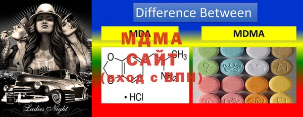 соль ск Медвежьегорск